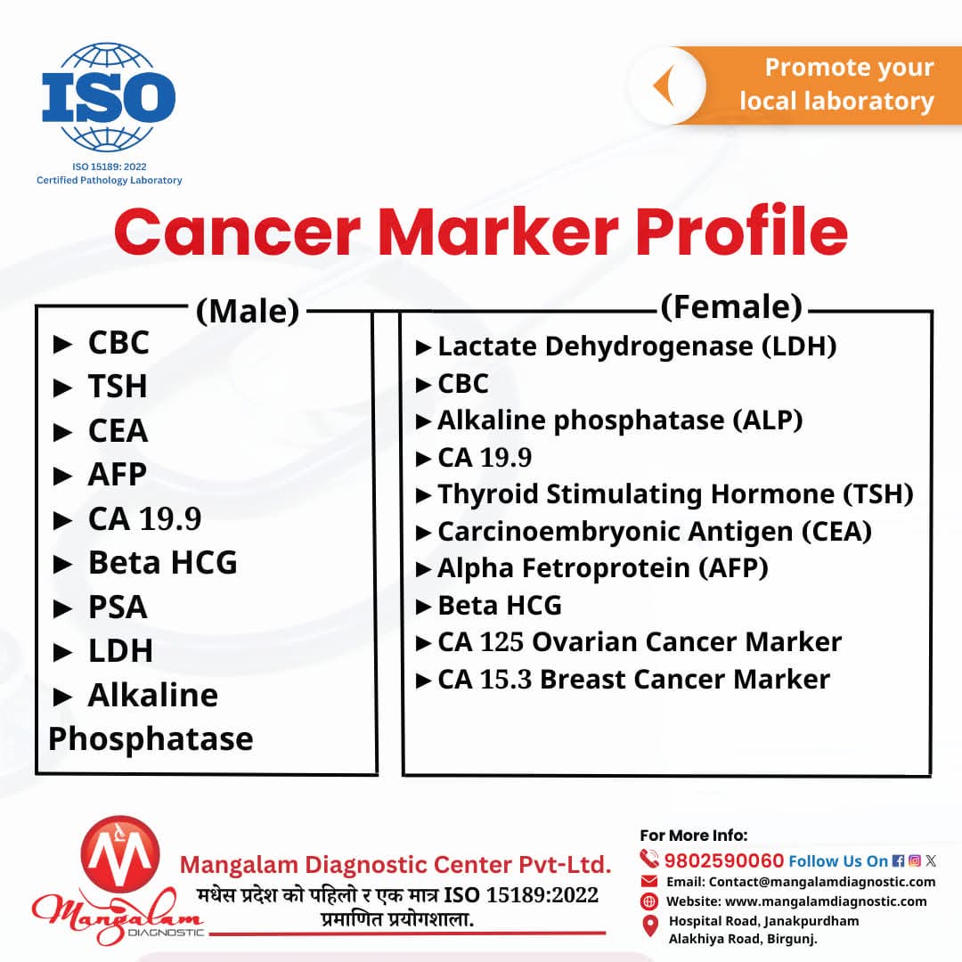 Cancer Marker Profile
