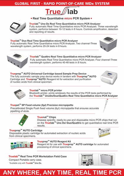 Truelab Uno – Real-time micro PCR working principle diagram